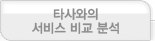 타사와의 서비스 비교 분석