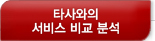 타사와의 서비스 비교 분석