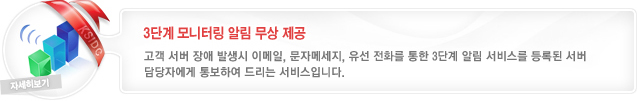 3단계 모니터링 알림 무상 제공
