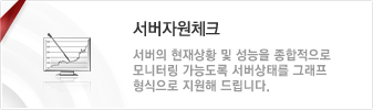 서버자원체크