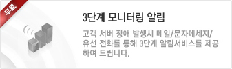 3단계 모니터링 알림